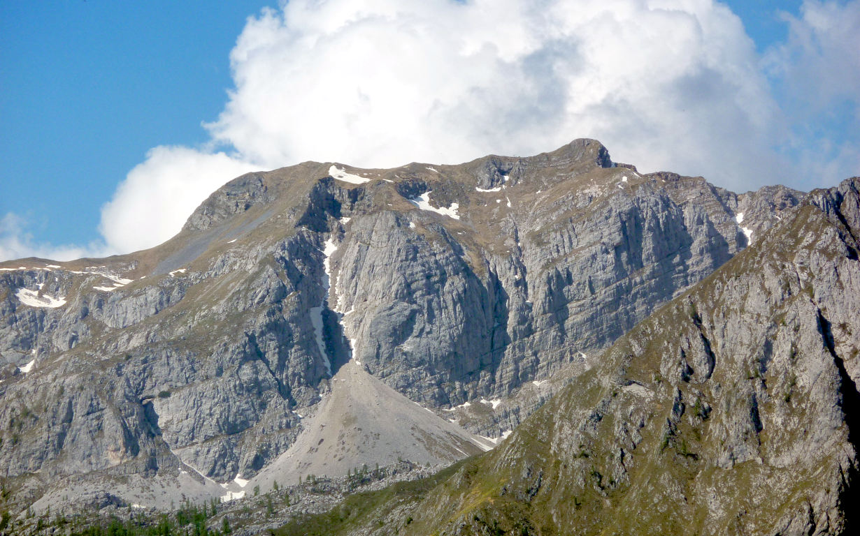 Zoom sulla Cima di Fontanamora.