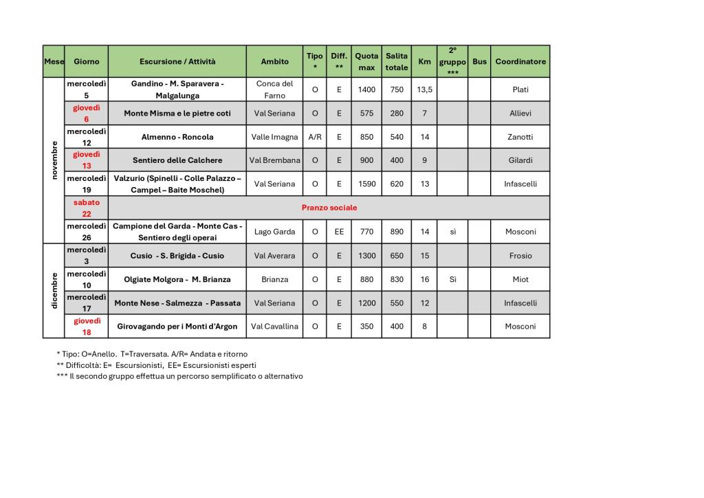 Programma 3 Q V4 pag 2