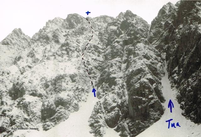 Alpi Orobiche