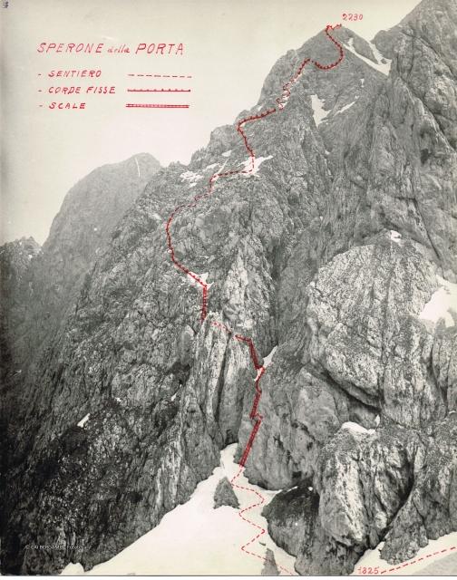 Alpi Orobiche
